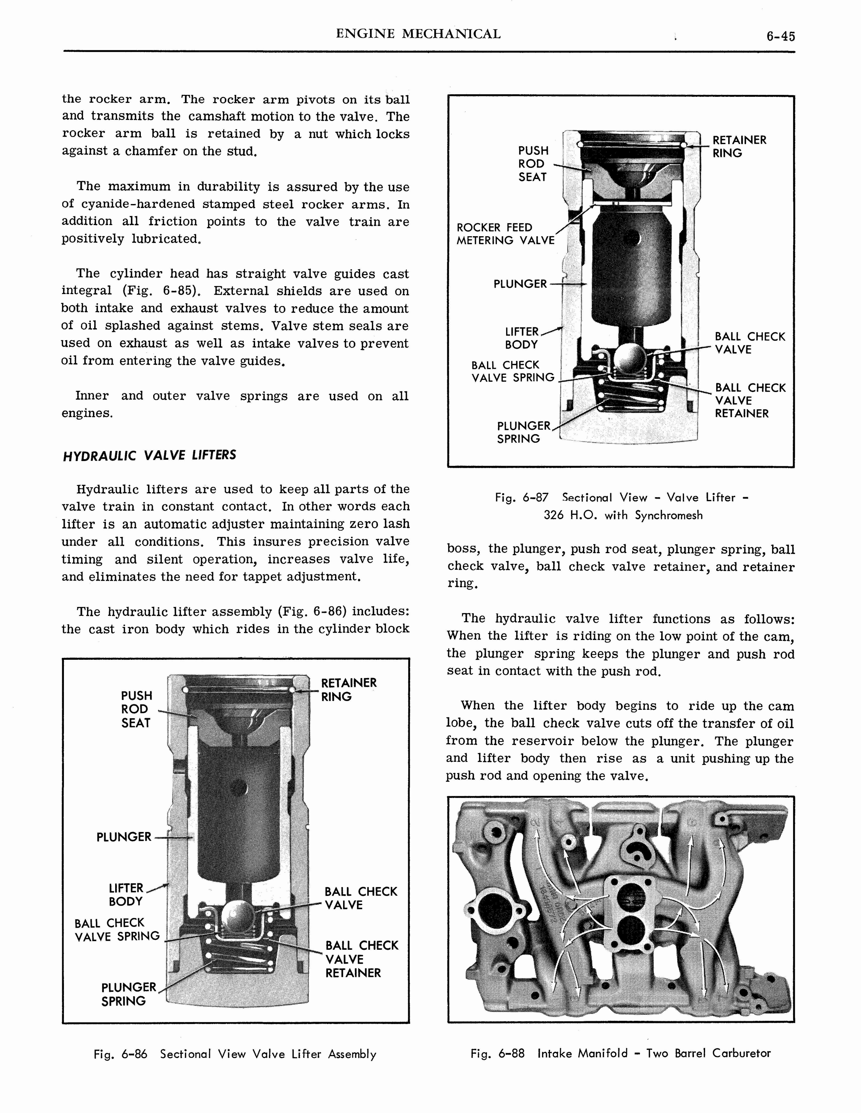 n_1964 Pontiac Tempest Shop Manual_Page_161.jpg